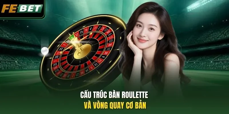 Cấu trúc bàn Roulette và vòng quay cơ bản