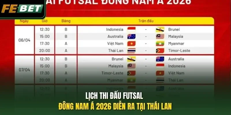 Lịch Thi Đấu Giải Futsal Đông Nam Á Hấp Dẫn Nhất 2026 Lịch thi đấu futsal Đông Nam Á 2026 diễn ra tại Thái Lan
